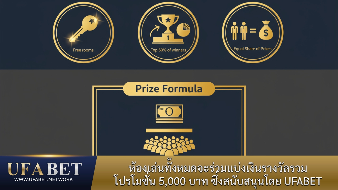 สูตรการคำนวณรางวัล