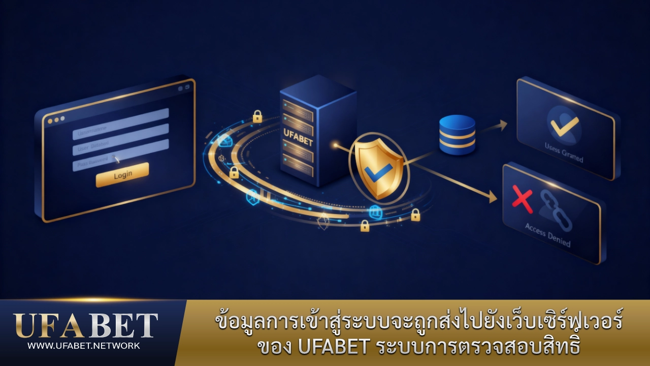 ฐานข้อมูลผู้ใช้และการถ่ายโอนข้อมูลจะถูกเข้ารหัสเพื่อความปลอดภัย